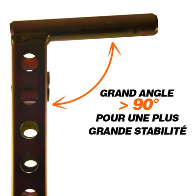 Service stands "vehicle set" 