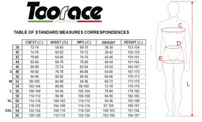 Toorace Mechaniker Overall