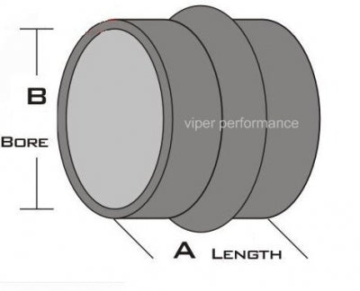 Silikonschlauch "Turboschlauch" bzw. "Hump Hose"