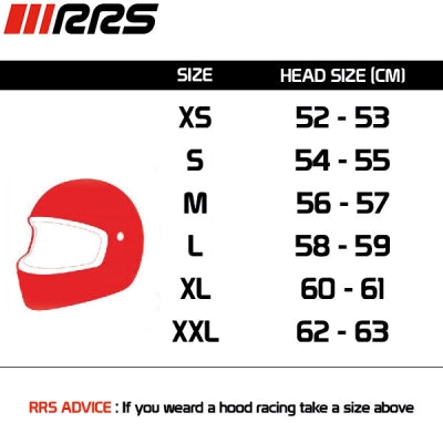 RRS - Protect Integral Helm "Circuit"